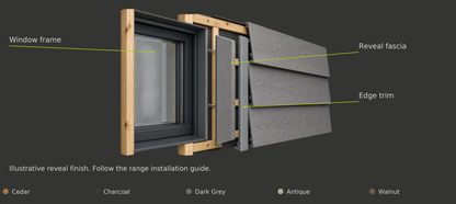 Illustrative armour cladding reveal from the Verde brochure. Main product photograph shows the selected colour and supplied item.