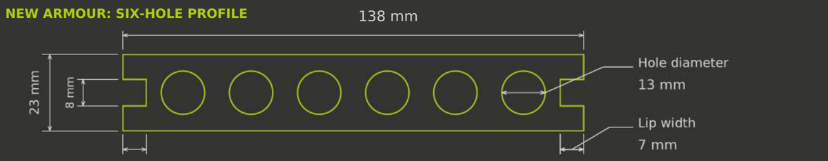 New Armour six-hole profile from the current Verde brochure; specification to confirm before activation