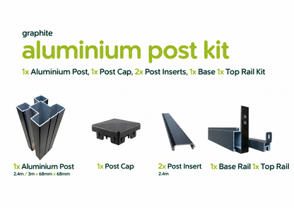 Kit contents diagram on white background