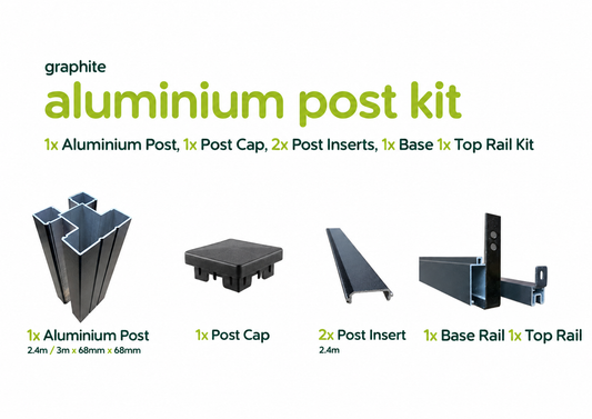 Kit contents diagram on white background
