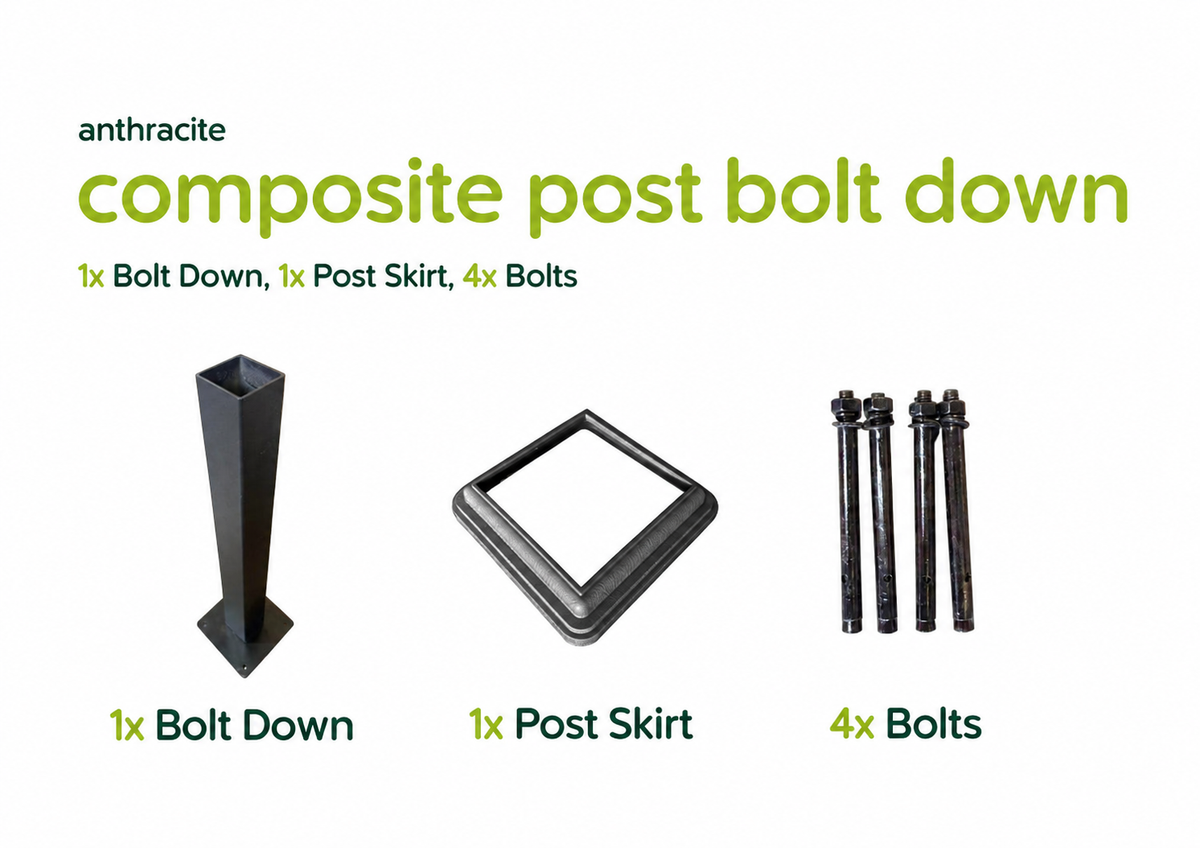 Kit contents diagram on white background