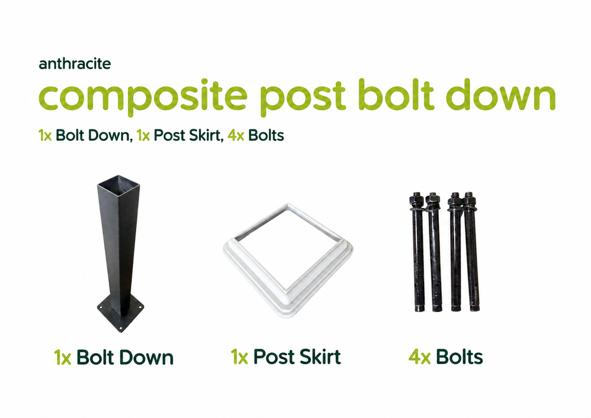 Kit contents diagram on white background