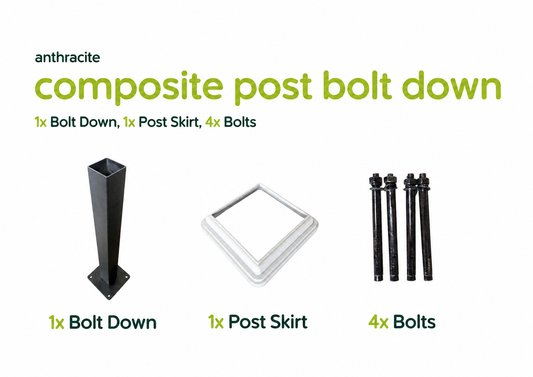 Kit contents diagram on white background