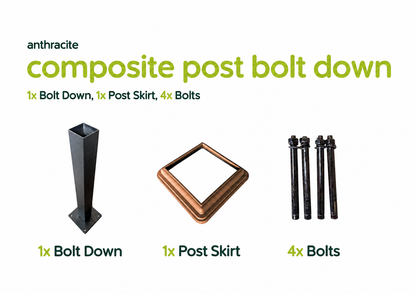 Kit contents diagram on white background