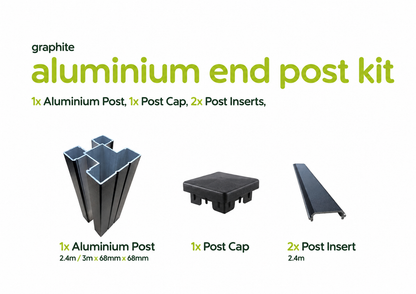 Kit contents diagram on white background
