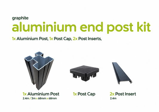 Kit contents diagram on white background