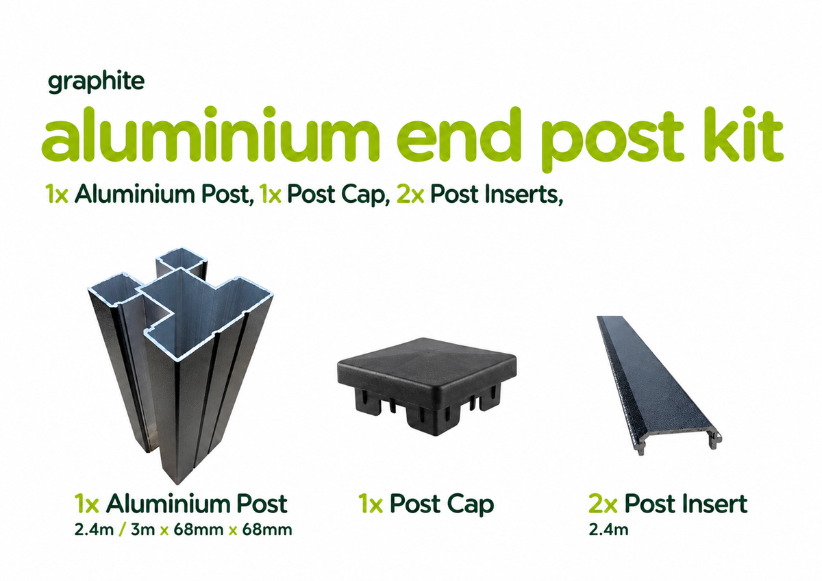 Kit contents diagram on white background