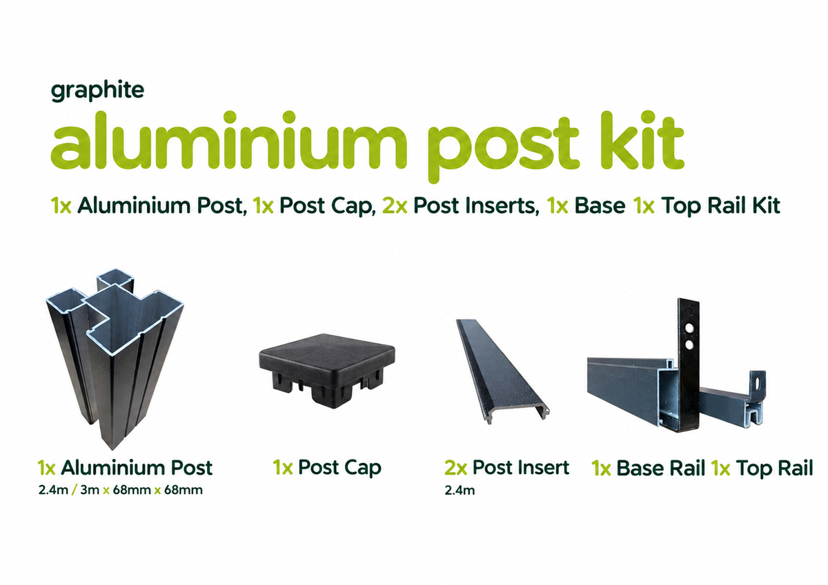 Kit contents diagram on white background
