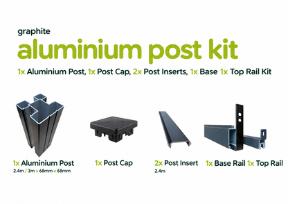 Kit contents diagram on white background