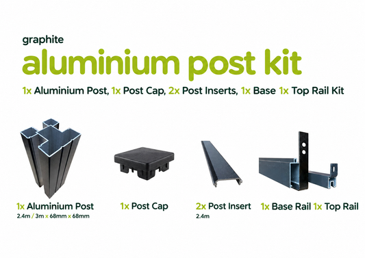Kit contents diagram on white background