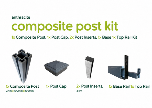 Kit contents diagram on white background