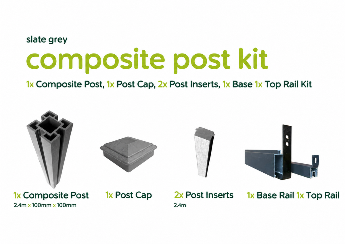 Kit contents diagram on white background