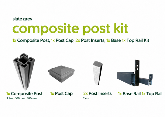 Kit contents diagram on white background