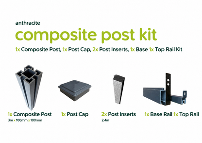 Kit contents diagram on white background