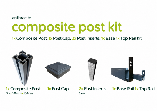 Kit contents diagram on white background