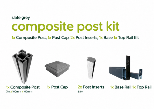 Kit contents diagram on white background