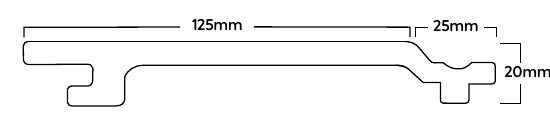 Technical profile drawing for Traditional 3c - Maple - Composite Cladding - 145x21 @3.6m